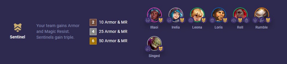 TFT Set 13 Sentinel team comp