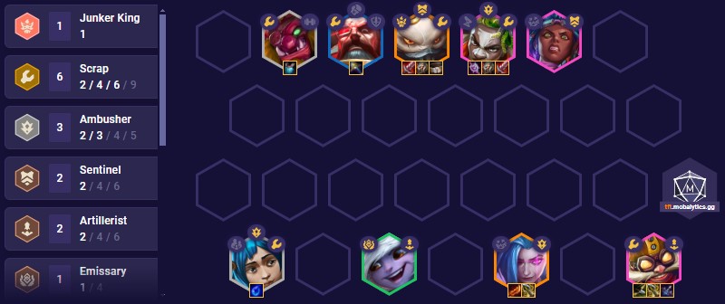 TFT Set 13 Scrap Gods Team