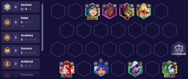 TFT Set 13 team composition